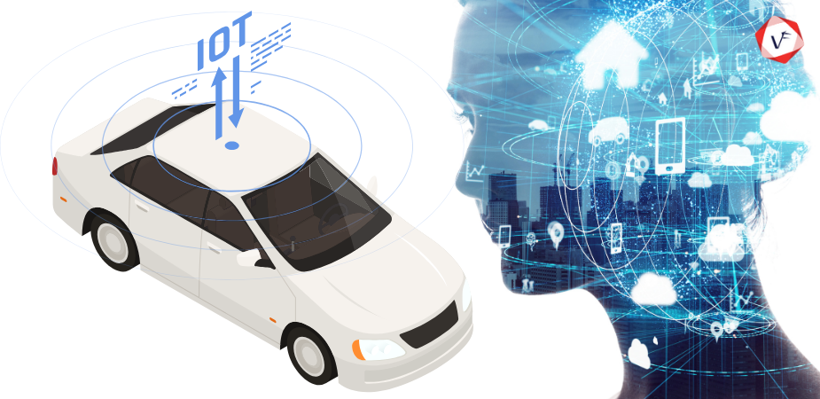 IoT in the Automotive Industry